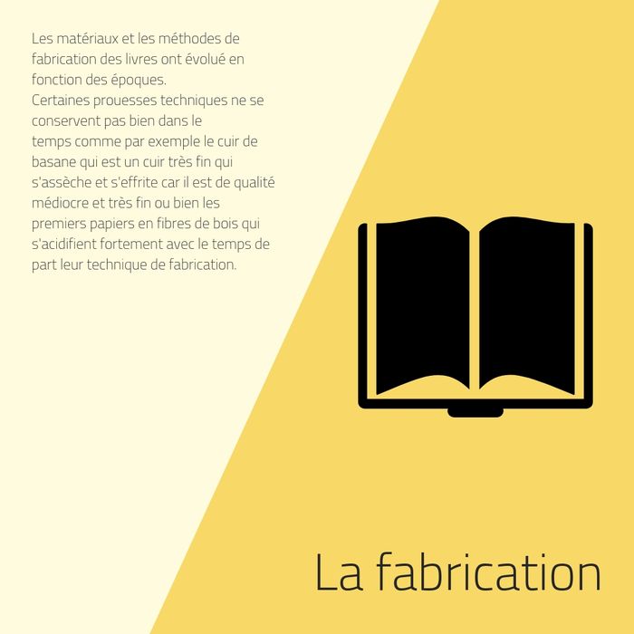 fabrication livre -présentation