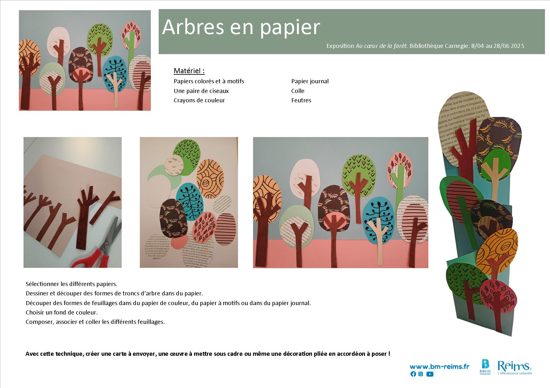 Arbres en papier