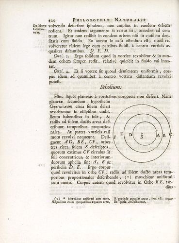 Principia page 420