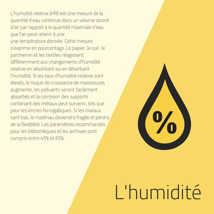 humidité - présentation